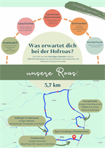Hofroas Route